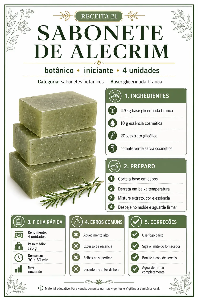 Receita visual de Sabonete de Alecrim