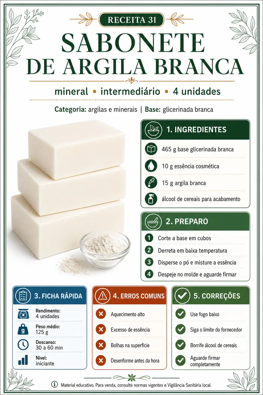Receita visual de Sabonete de Argila
