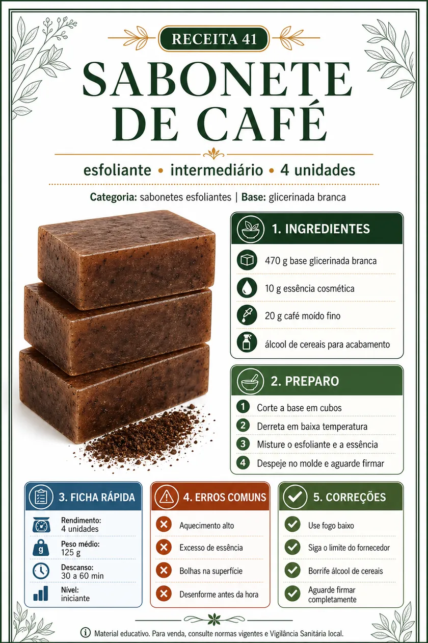 Receita visual de Sabonete Esfoliante