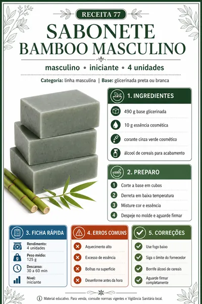 Página real 8 do Catálogo de Sabonetes